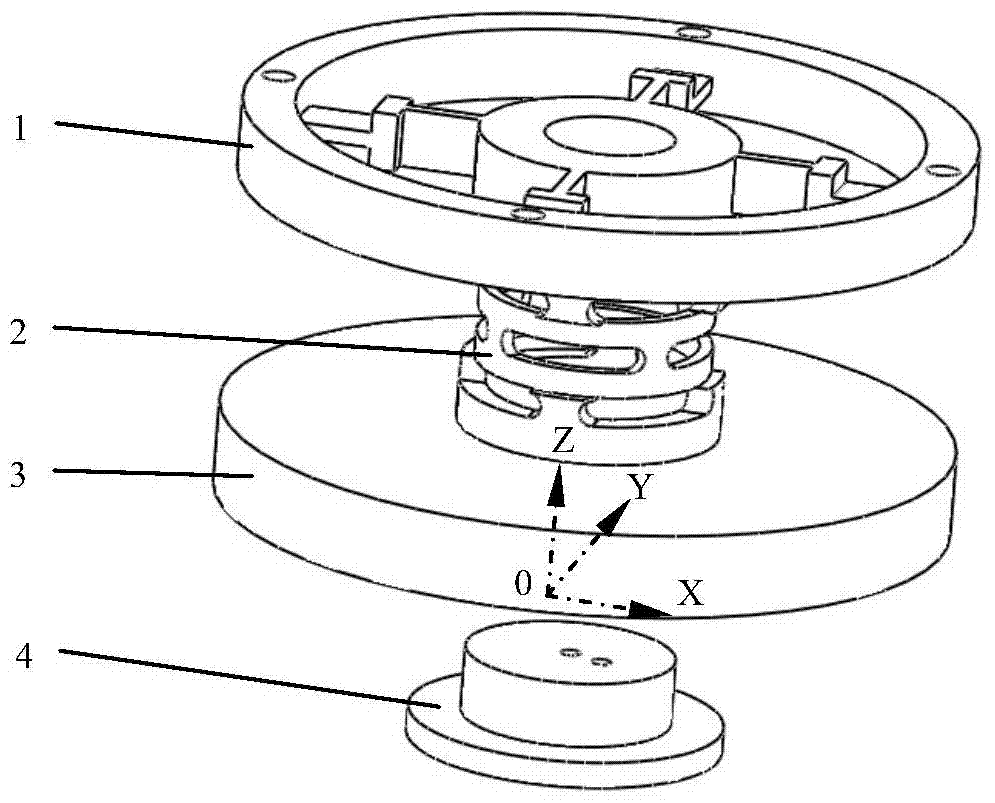 Fiber grating six-dimensional force sensor and its main structure and measurement method