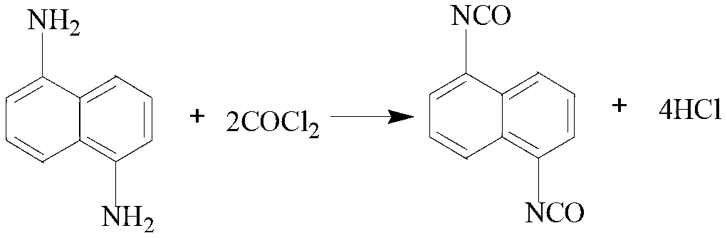 Method for continuously preparing 1,5-naphthalene diisocyanate