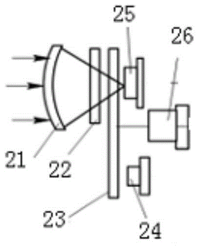 Method for monitoring laser melting pool in real time