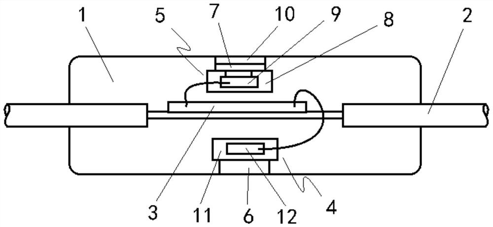 Temperature chain with water level monitoring function