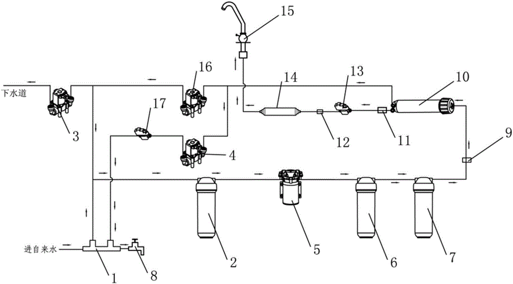 Bucket-free reverse osmosis water purifier system capable of improving water production rate and control method