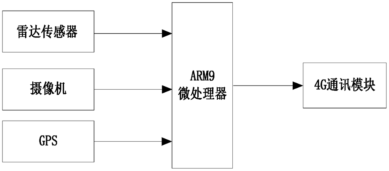 Device and method for reminding agglomerate fog road section in real time by virtue of electronic map