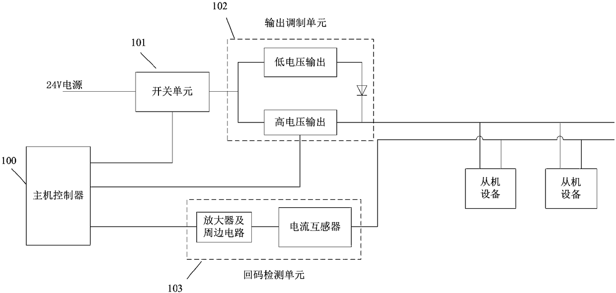 The host device of the two-bus communication circuit and the two-bus communication circuit