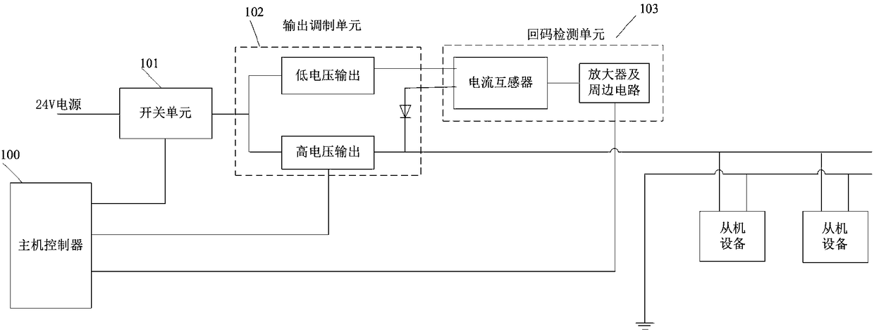 The host device of the two-bus communication circuit and the two-bus communication circuit