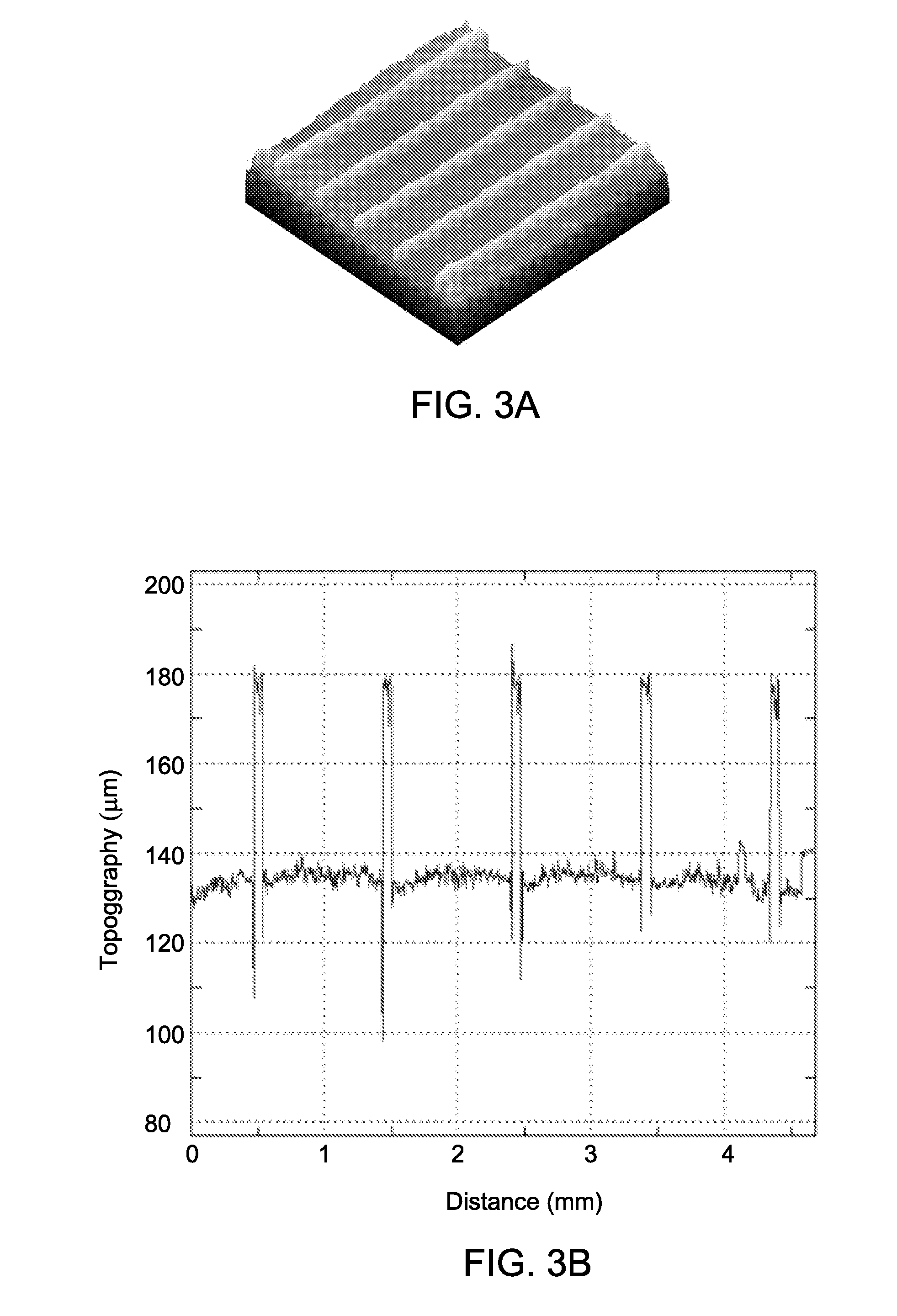 Cell carrier, methods of making and use