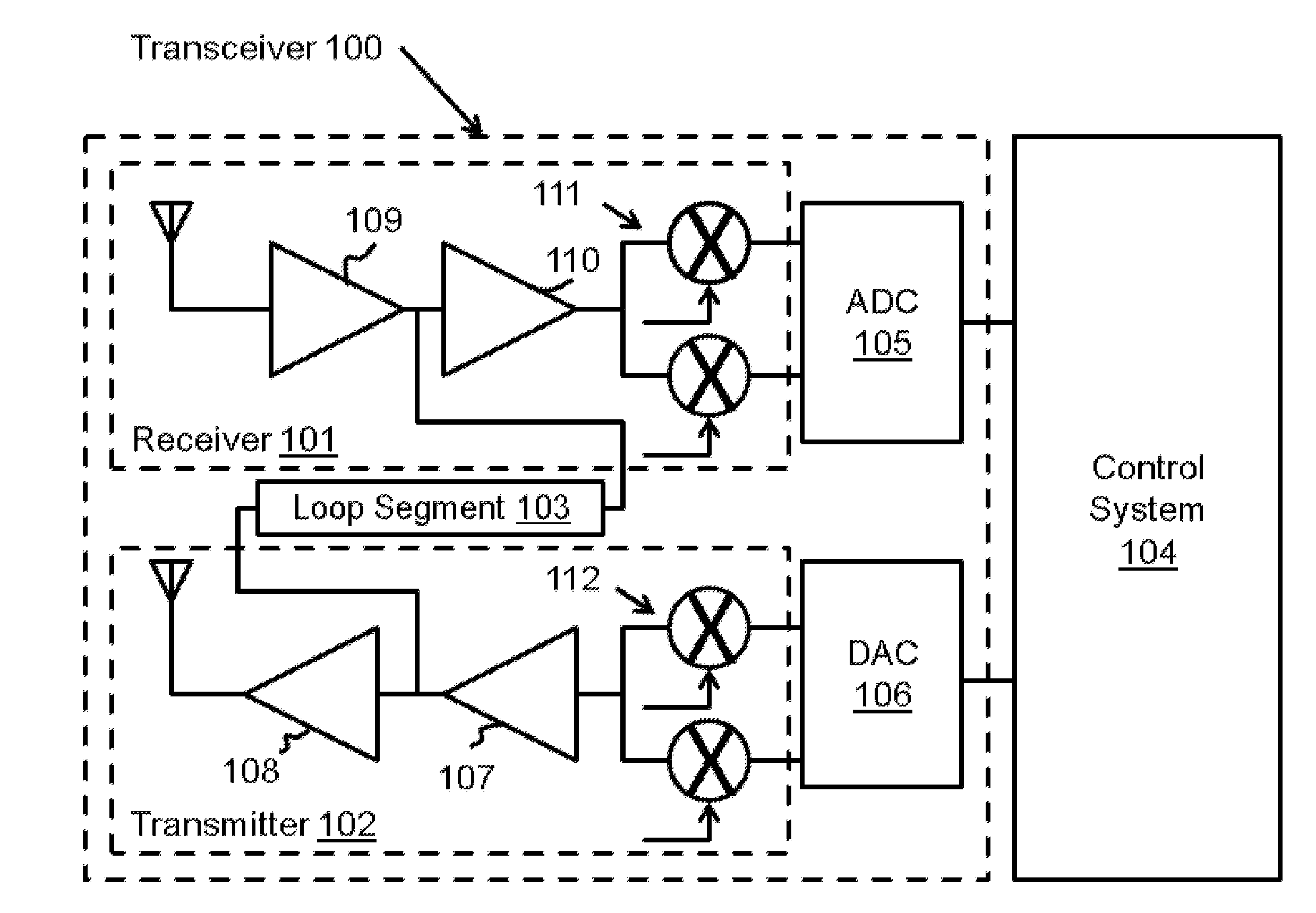 Estimation of intentional phase shift in a calibration apparatus