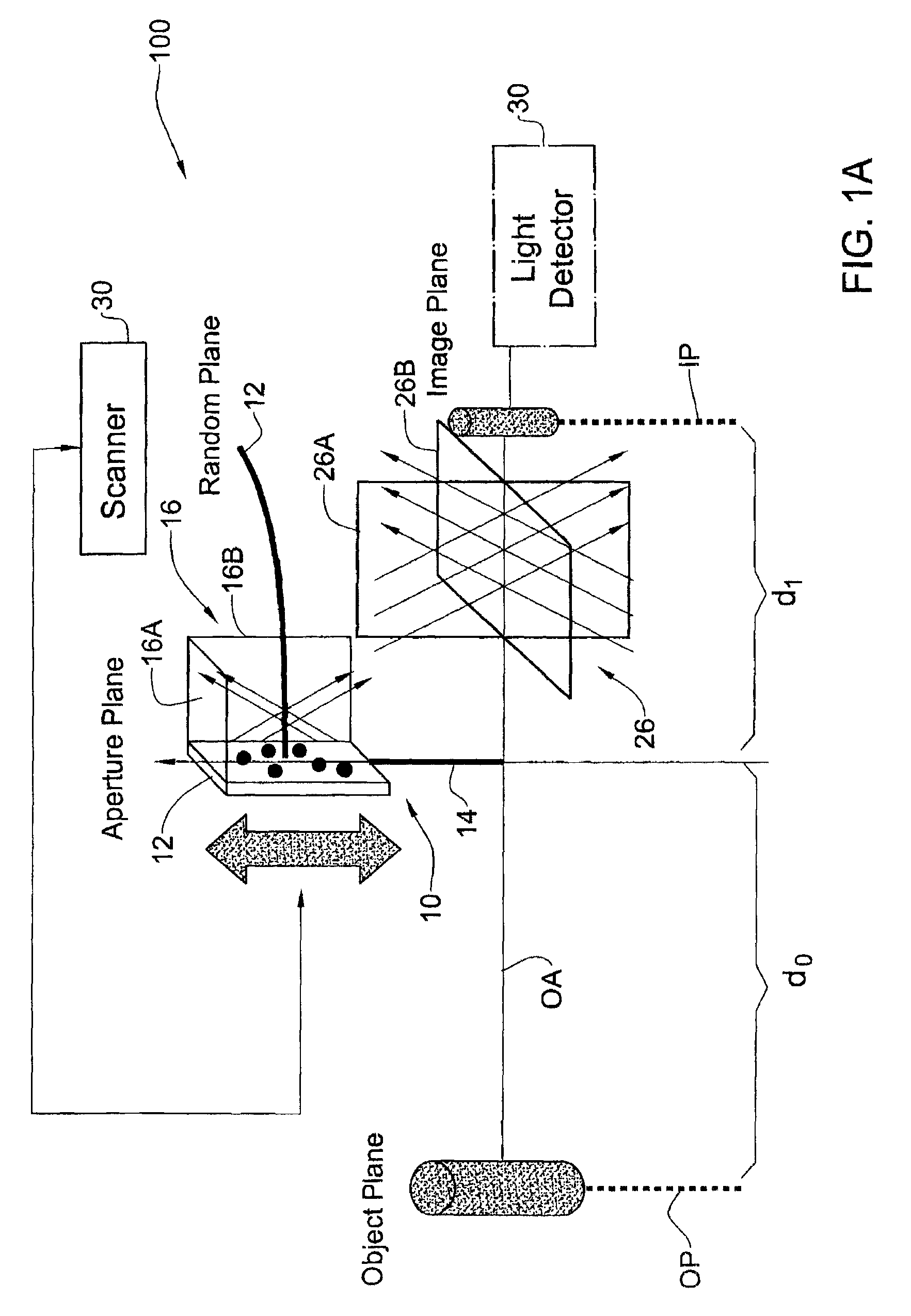 System and method for imaging with extended depth of focus and incoherent light