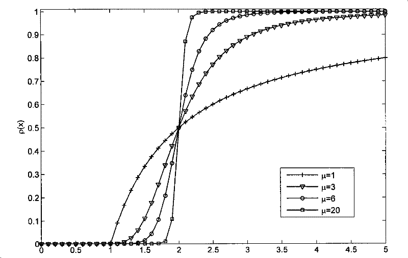 Wideband radar detecting method for correcting correlation matrix based on high resolution target distance image