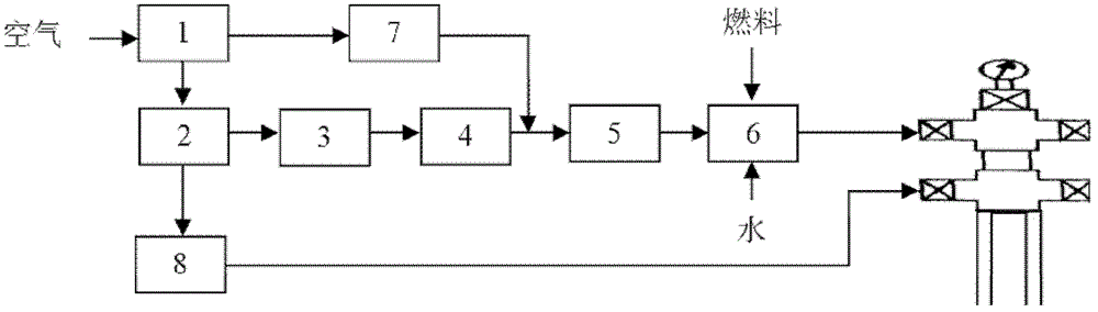 A multi-component thermal fluid production process and thermal recovery process for heavy oil reservoirs