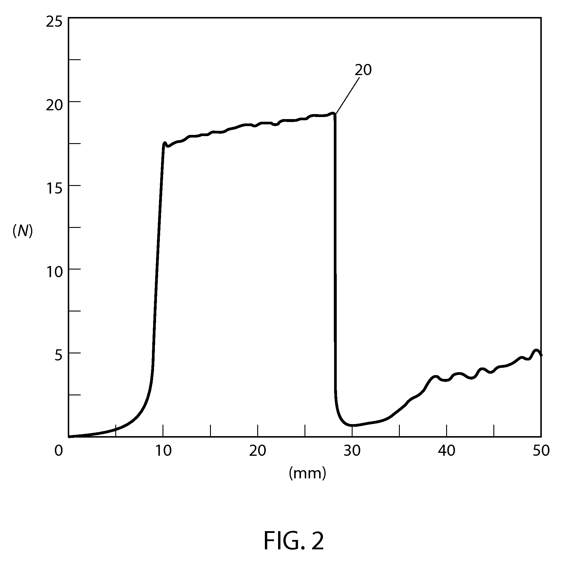 Glyoxal adhesive system and process for manufacturing same