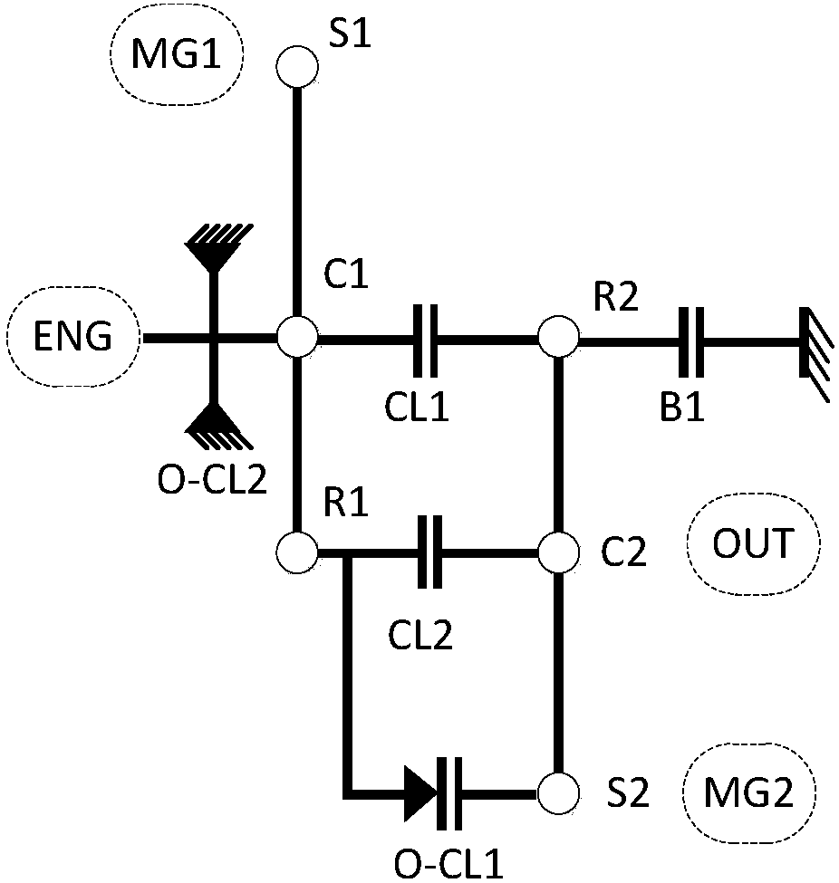 A planetary hybrid dual-mode hybrid vehicle drive system