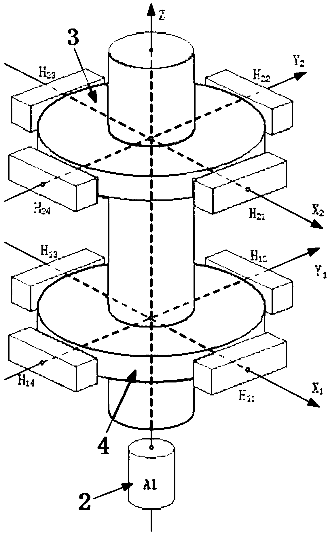 Circular grating-based shaft system five-degree-of-freedom error measurement method, six-degree-of-freedom error measurement method and measurement system