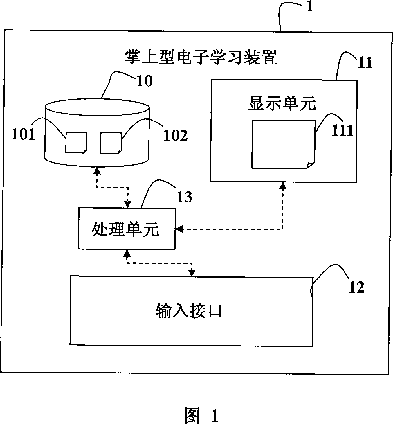 Electric reading learning method and system thereof