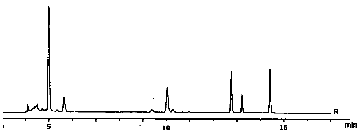 Cortex dictamni antiviral active part and preparation method, content determination method and application thereof