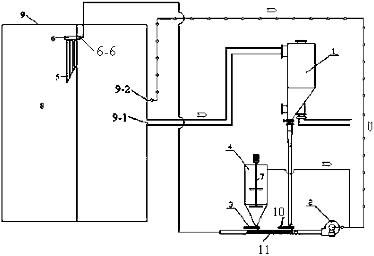 Coal char and urea or ammonium bicarbonate mixed pyrolysis cycle reduction system for nitrogen oxides