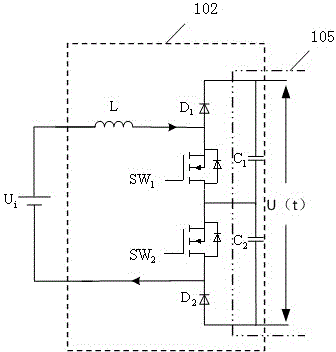 Neutral point potential balancing control system and method of three-level inverter