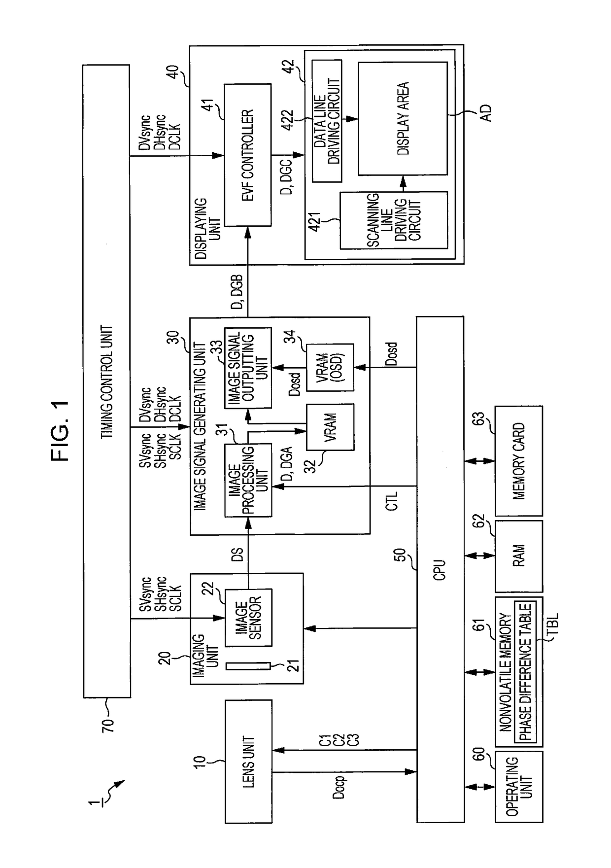 Imaging display device and control method thereof