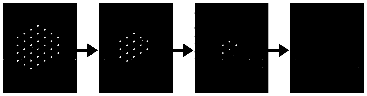 Method for determining dislocation core structure based on tensor decomposition and common nearest neighbor