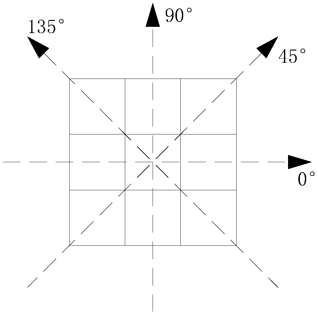 Method and system for processing dead pixels of an image sensor