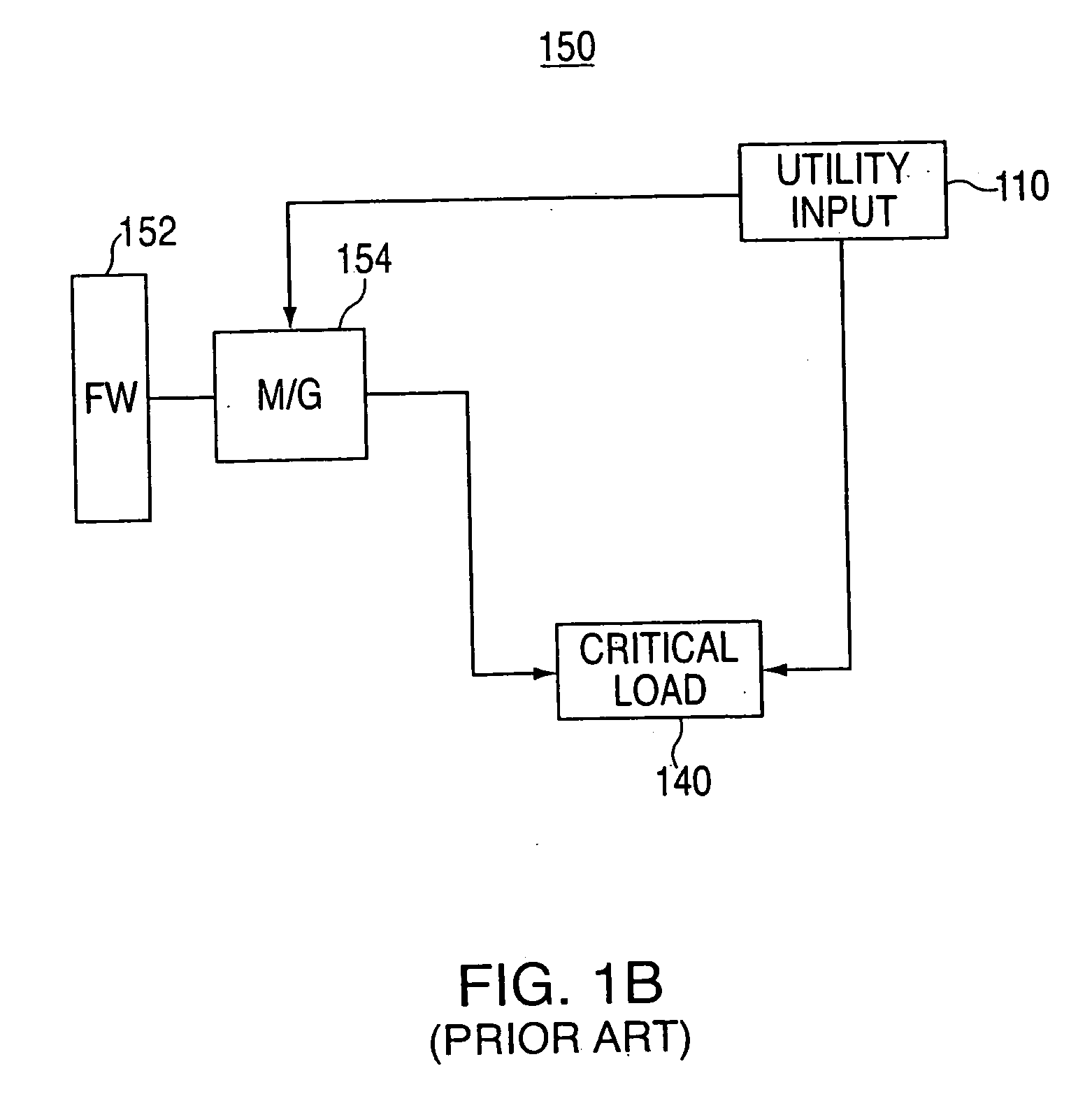 Systems and methods for providing backup energy to a load