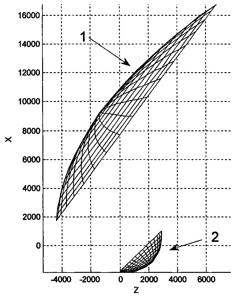 Design method of shaped double-offset Gregory antenna with high gain and low side lobe