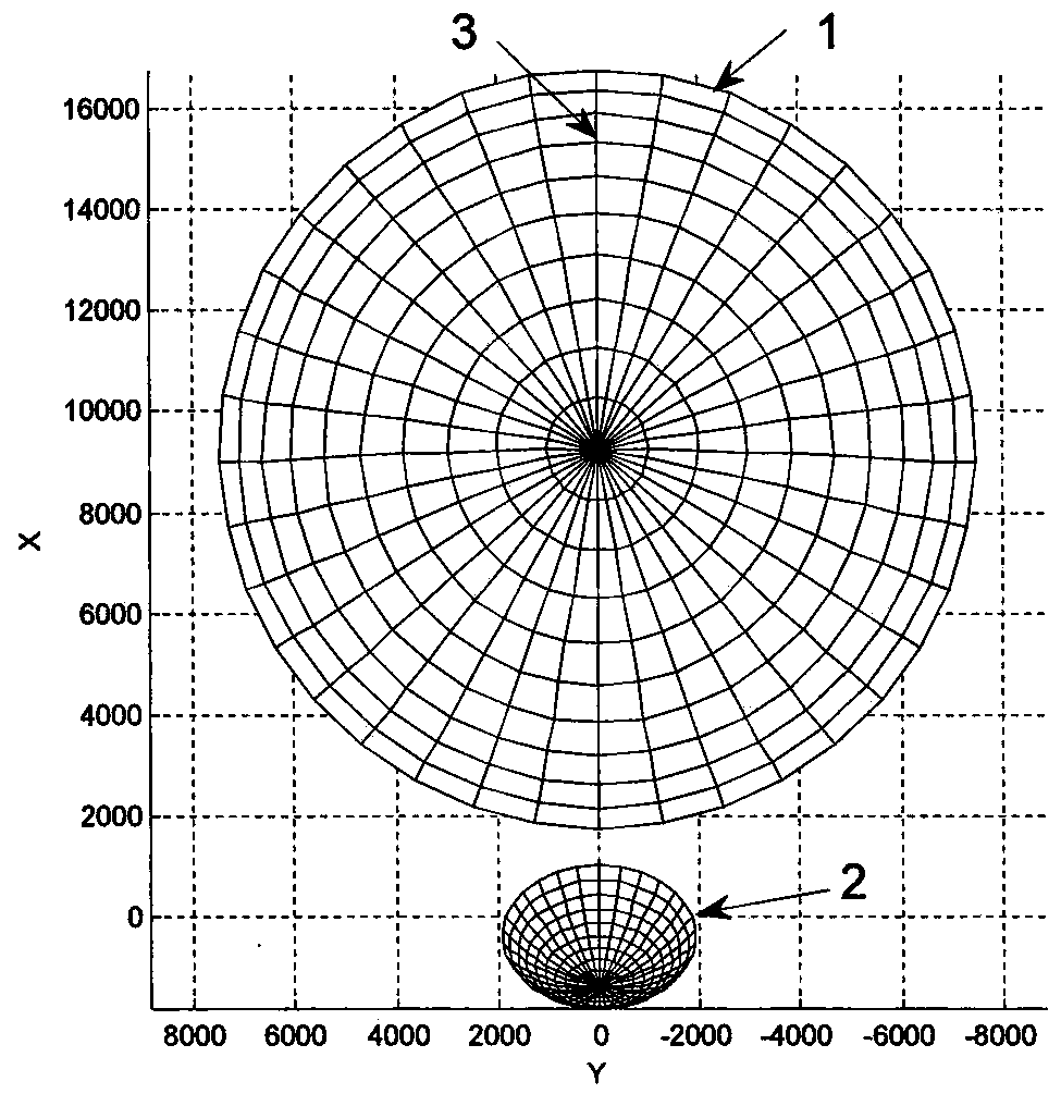 Design method of shaped double-offset Gregory antenna with high gain and low side lobe