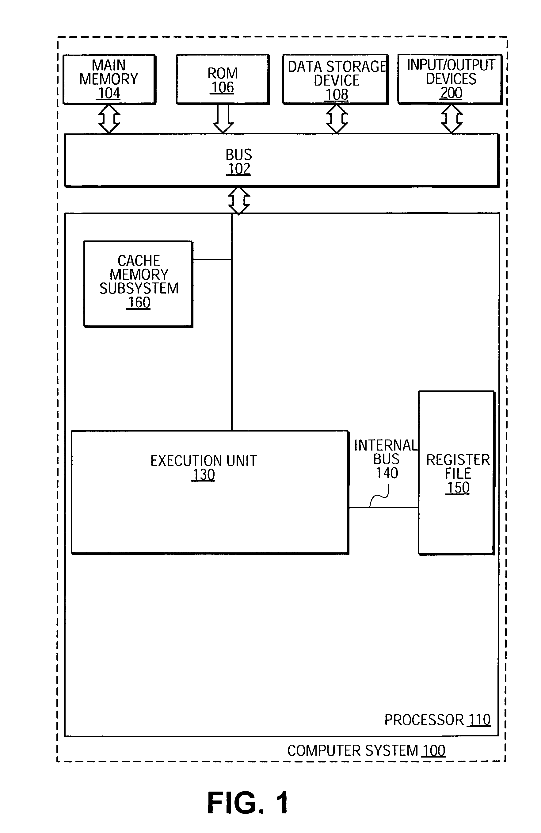 Apparatus and method for time synchronization of a plurality of multimedia streams