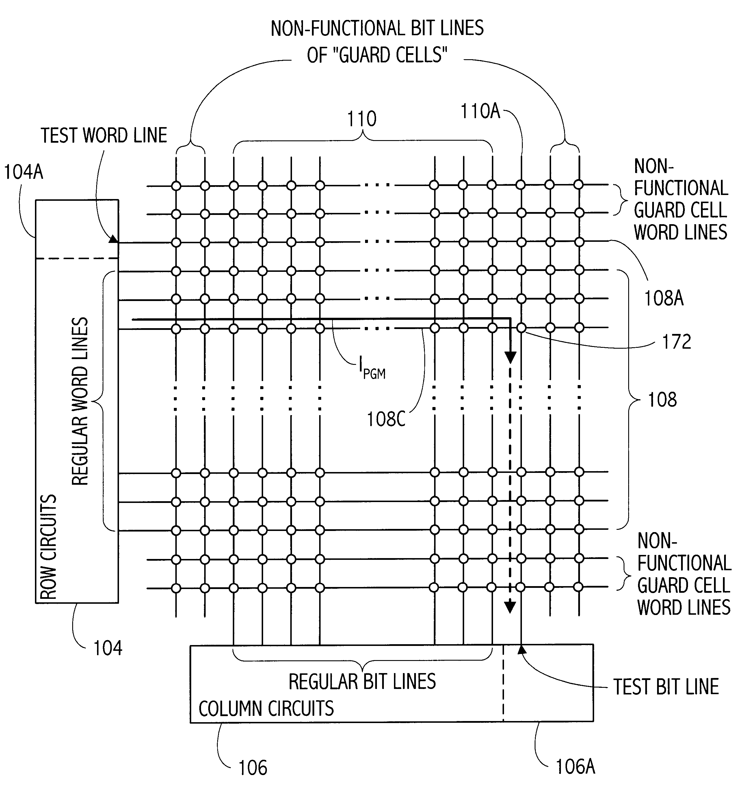 Memory array organization and related test method particularly well suited for integrated circuits having write-once memory arrays