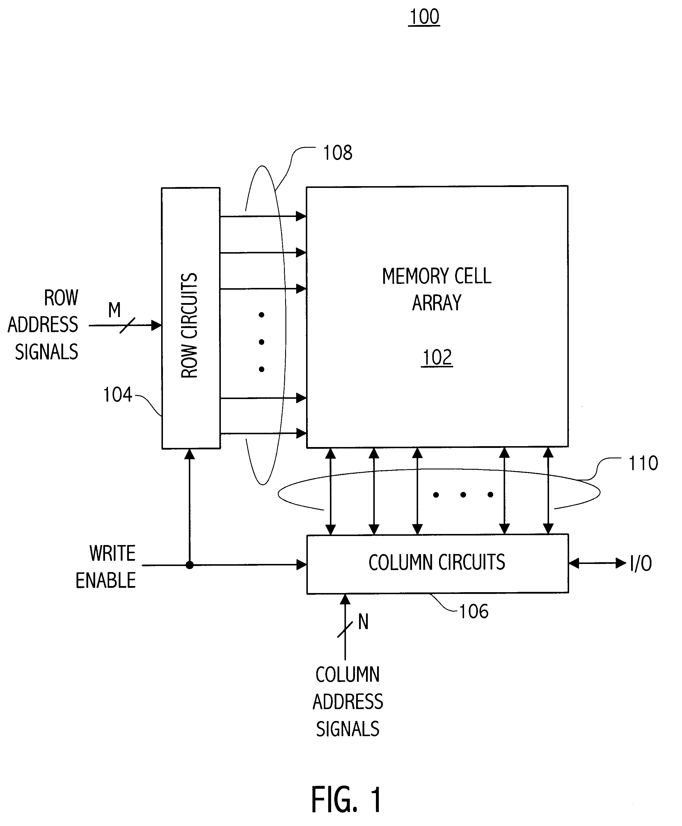 Memory array organization and related test method particularly well suited for integrated circuits having write-once memory arrays