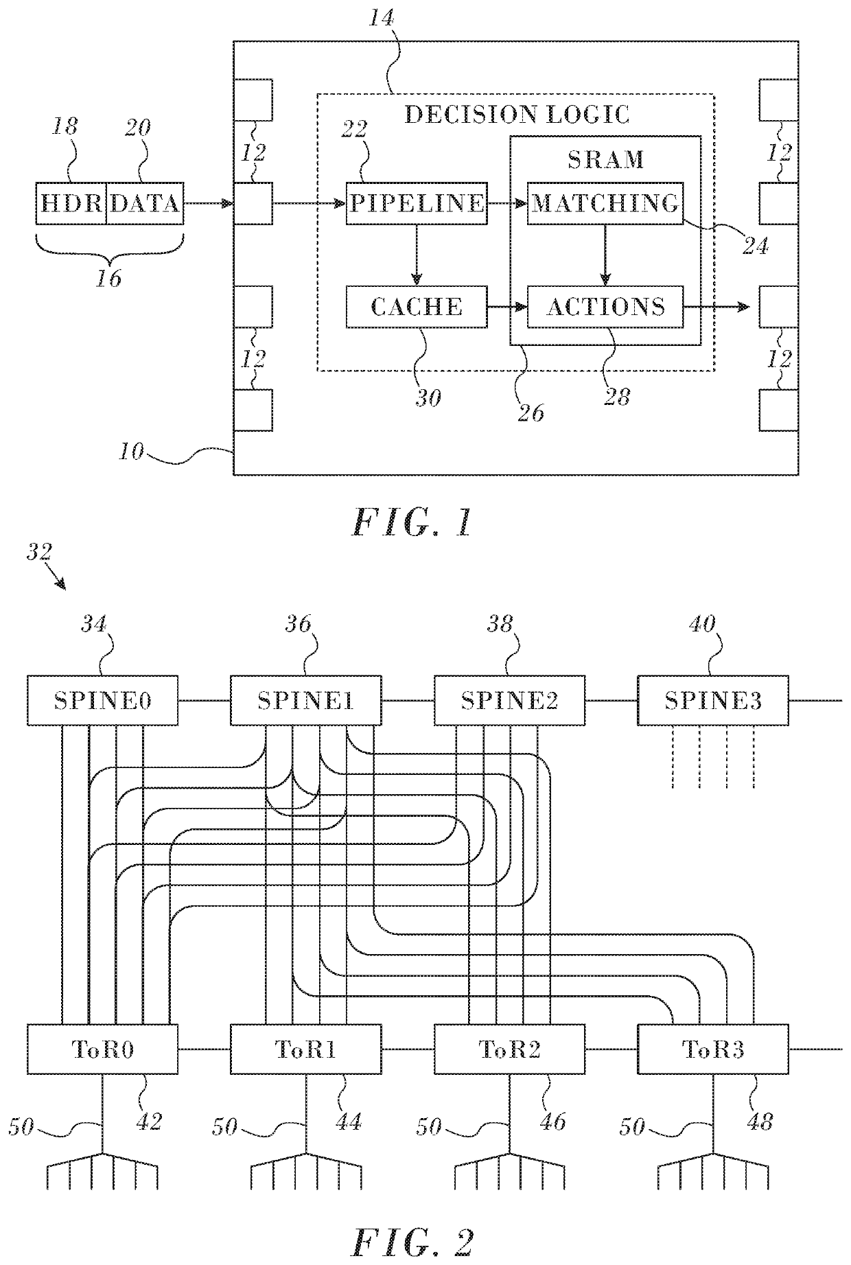 Buffer optimization in modular switches