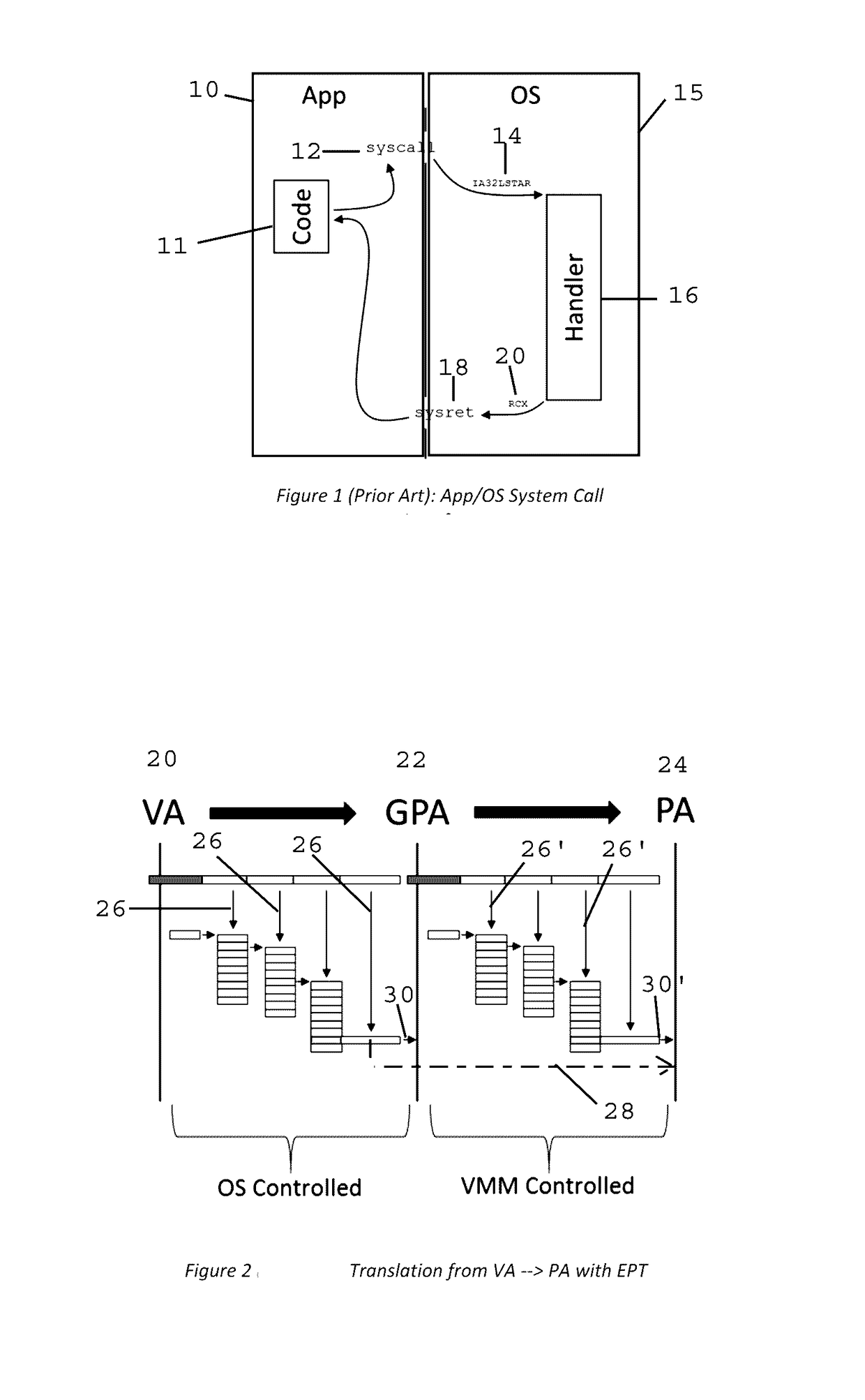 Method and Apparatus for Sysret Monitoring of System Interactions