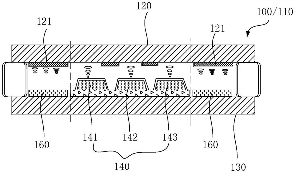 A display panel and a display device