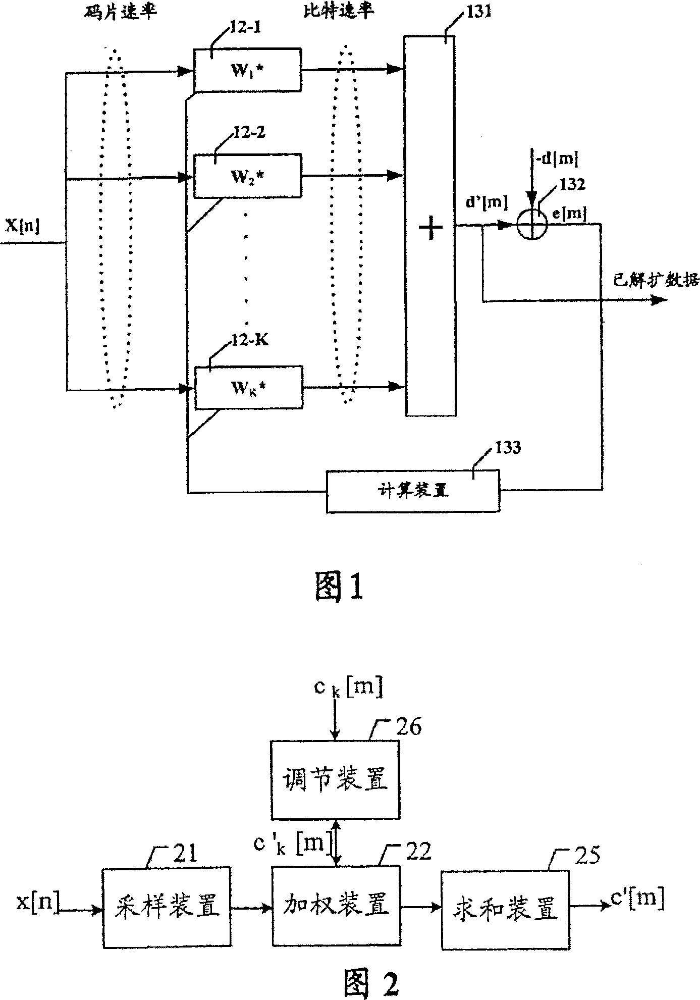 Multi-user equalizing method and device in wireless communication system