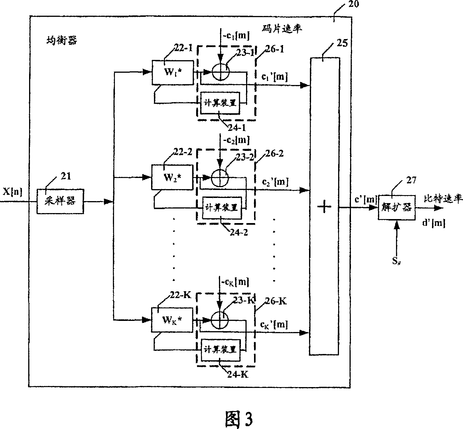 Multi-user equalizing method and device in wireless communication system