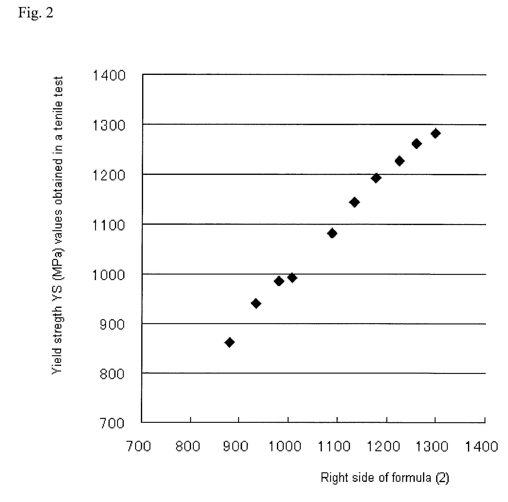 Method for producing duplex stainless steel pipe