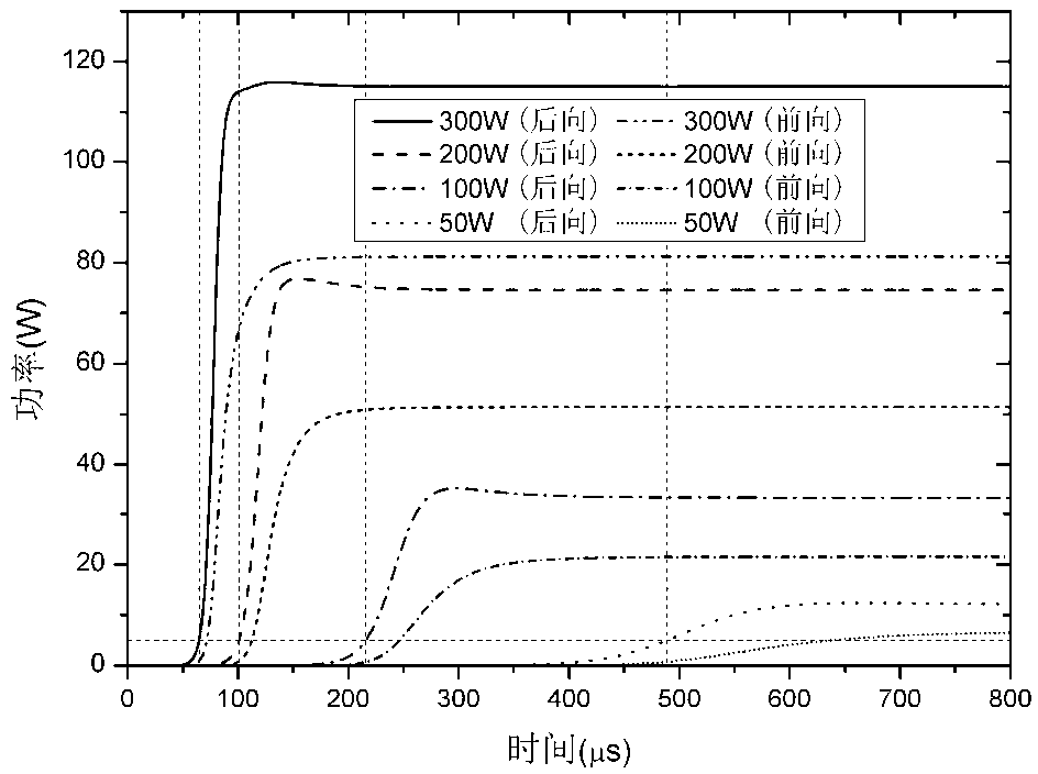 Dual-band erbium ytterbium doped optical fiber pulse amplifier