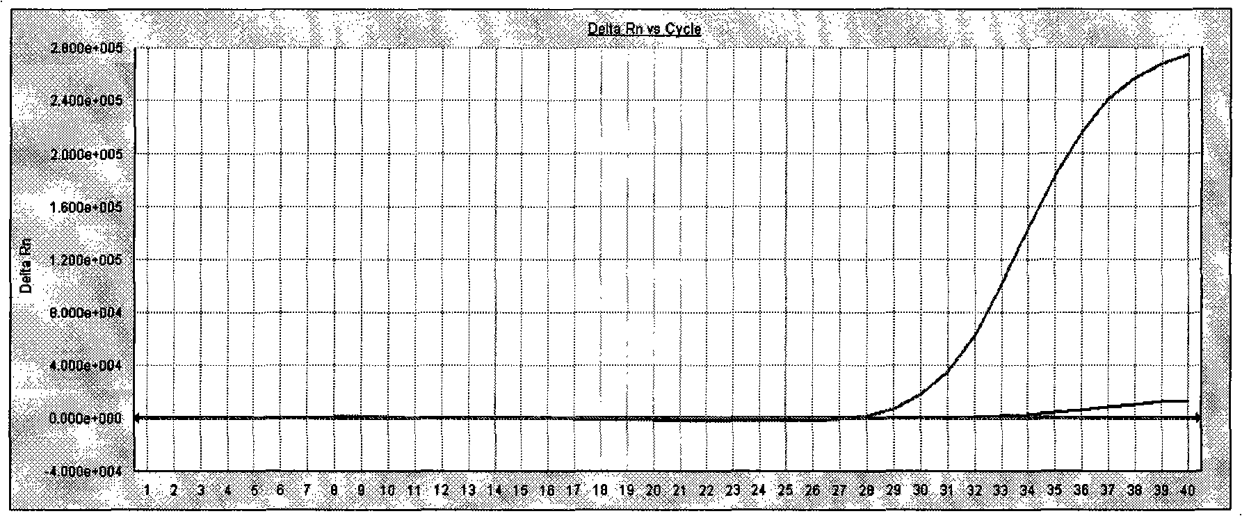 Detection kit for acute hemorrhagic conjunctivitis and detection method thereof