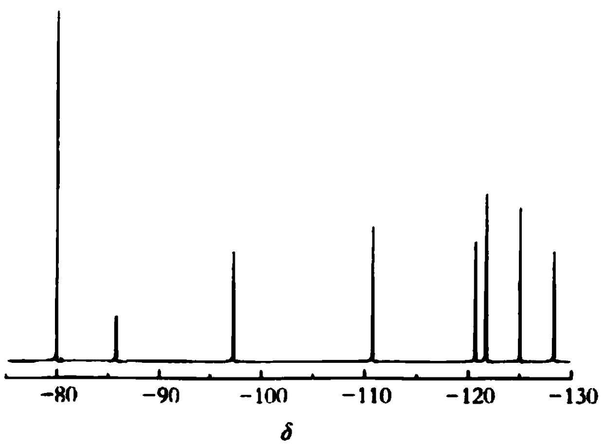 Ethylperfluorohexyl acetic acid and synthesizing method thereof