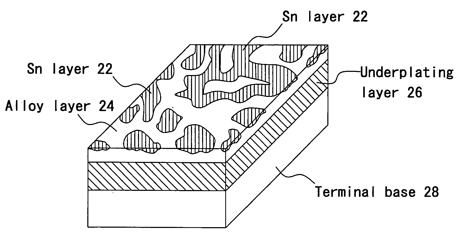 Press-Fit Terminal, a Method for Manufacturing the Same, and a Structure of Connection Between a Press-Fit Terminal and a Circuit Board