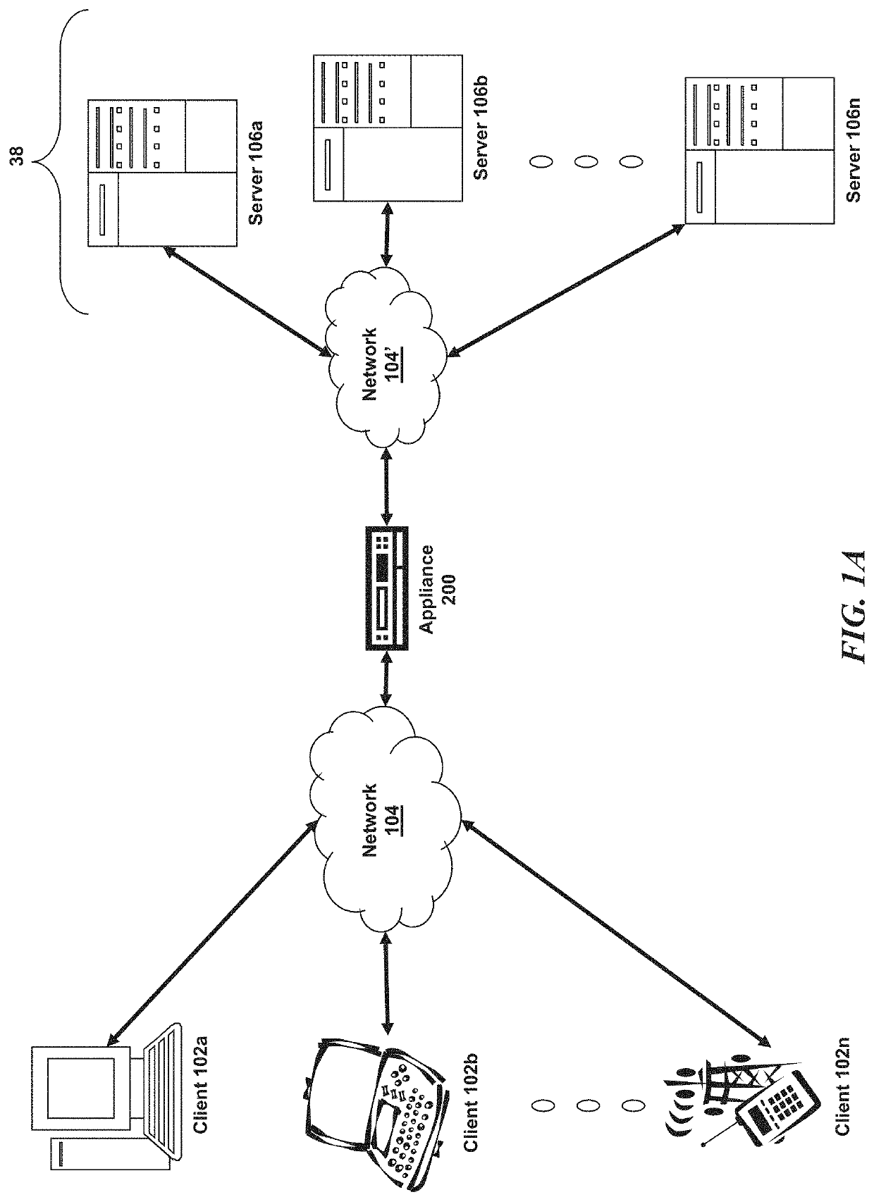 Systems and methods for quality of experience for interactive application in hybrid wan