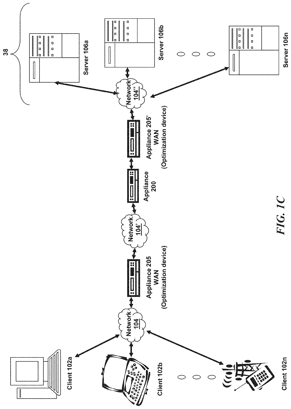 Systems and methods for quality of experience for interactive application in hybrid wan