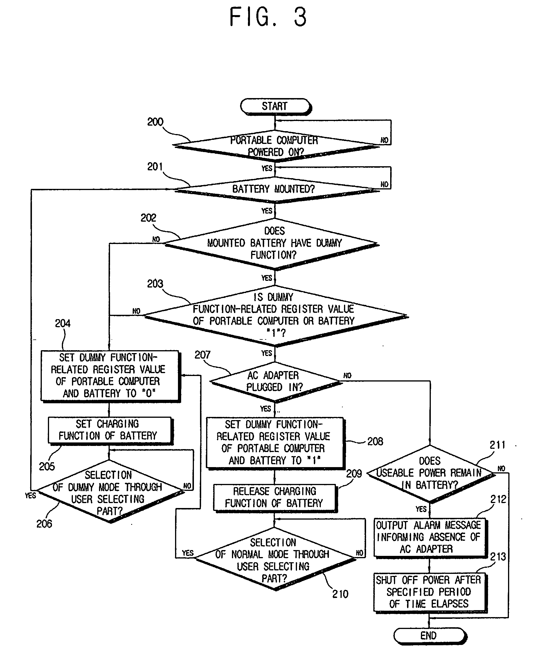 Battery pack, portable electronic apparatus, and control method thereof