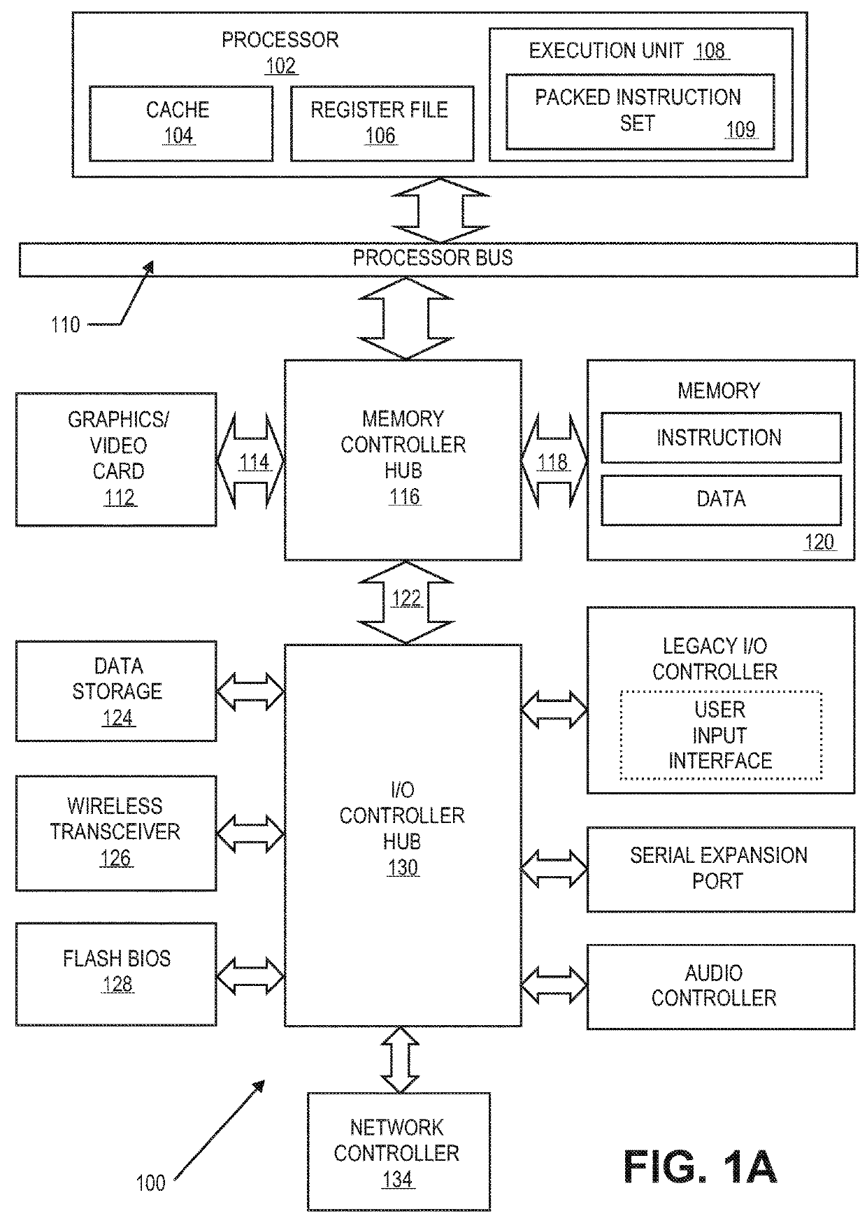 System and method for performing partial cache line writes without fill-reads or byte enables