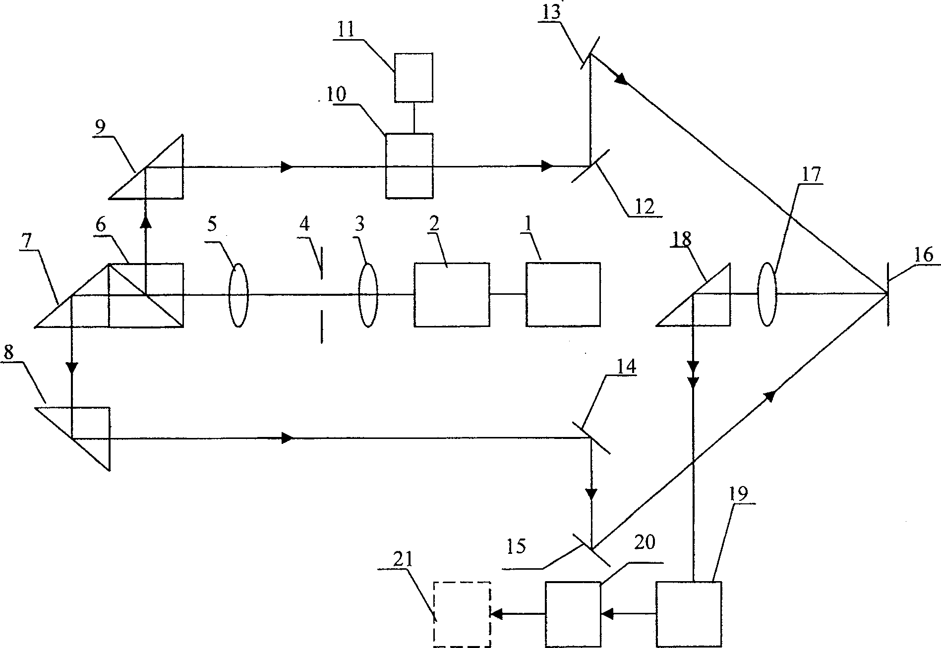 Method and device for measuring angular oscillation through laser interference