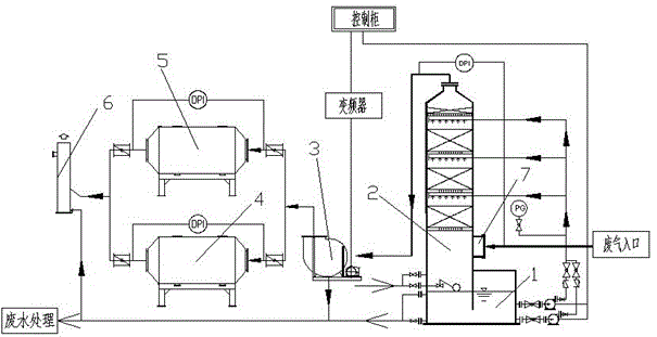 Organic waste gas treatment system