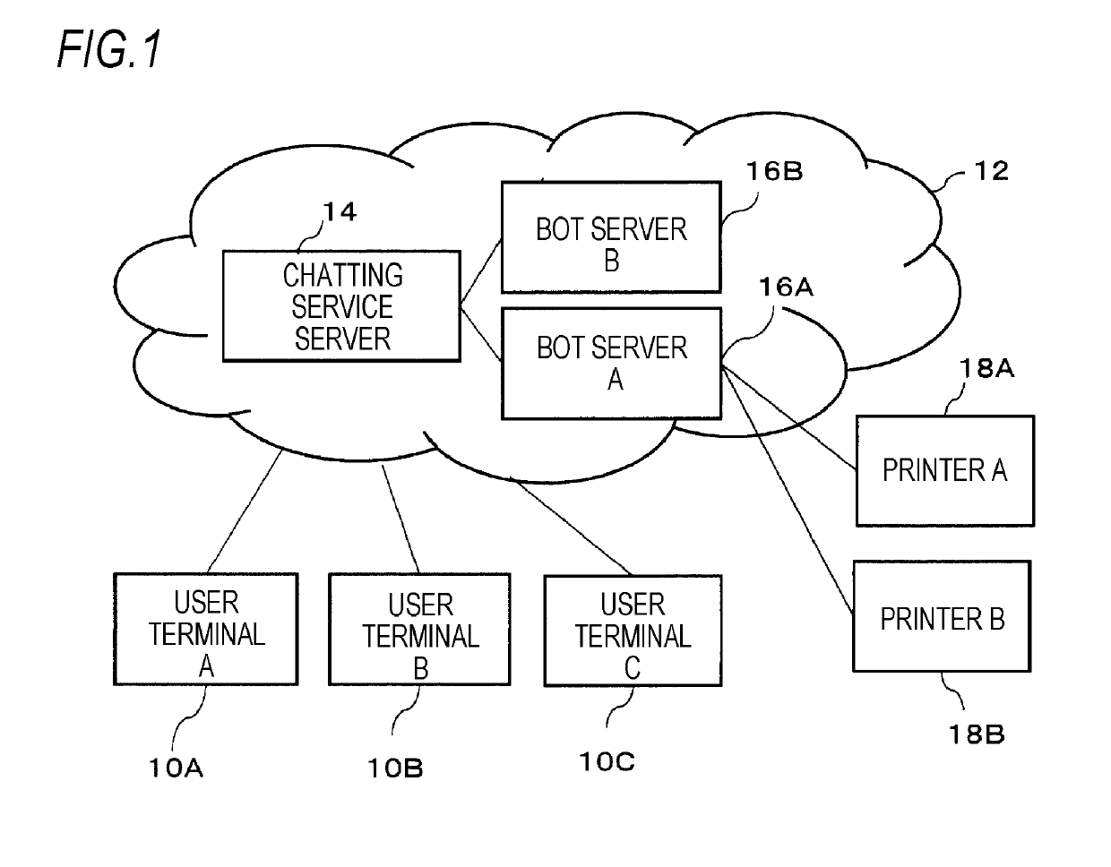 Message providing device, message providing method, and non-transitory computer readable medium