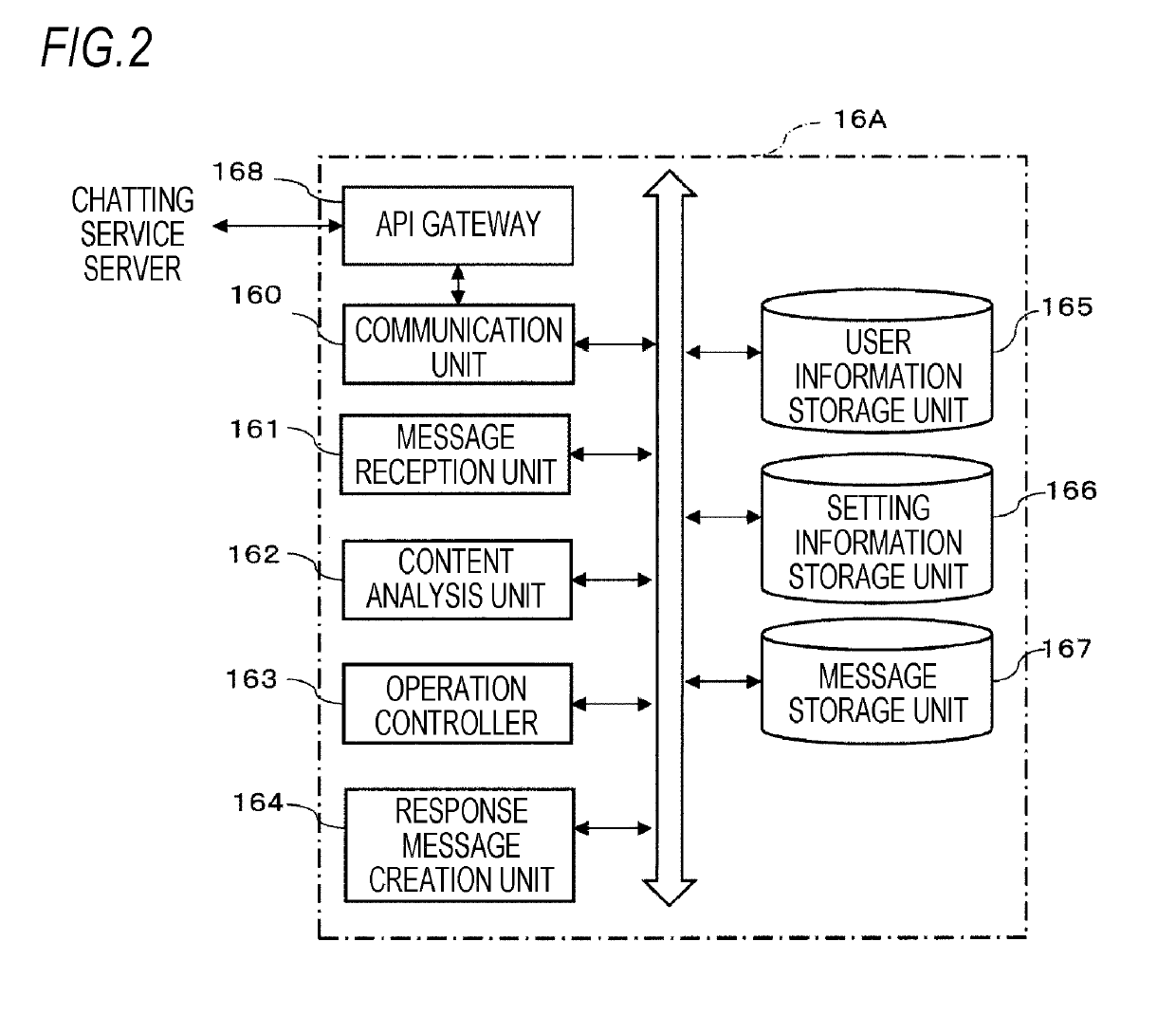 Message providing device, message providing method, and non-transitory computer readable medium