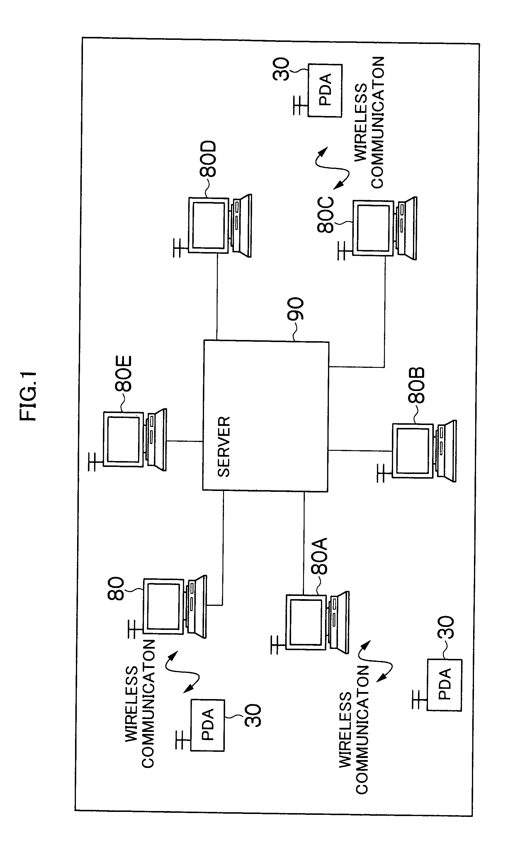 Customer solicitation support system and information provision server