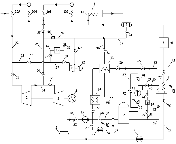 Heat storage coupling steam extraction integrated system used for combined cycle energy gradient utilization and operation method of heat storage coupling steam extraction integrated system