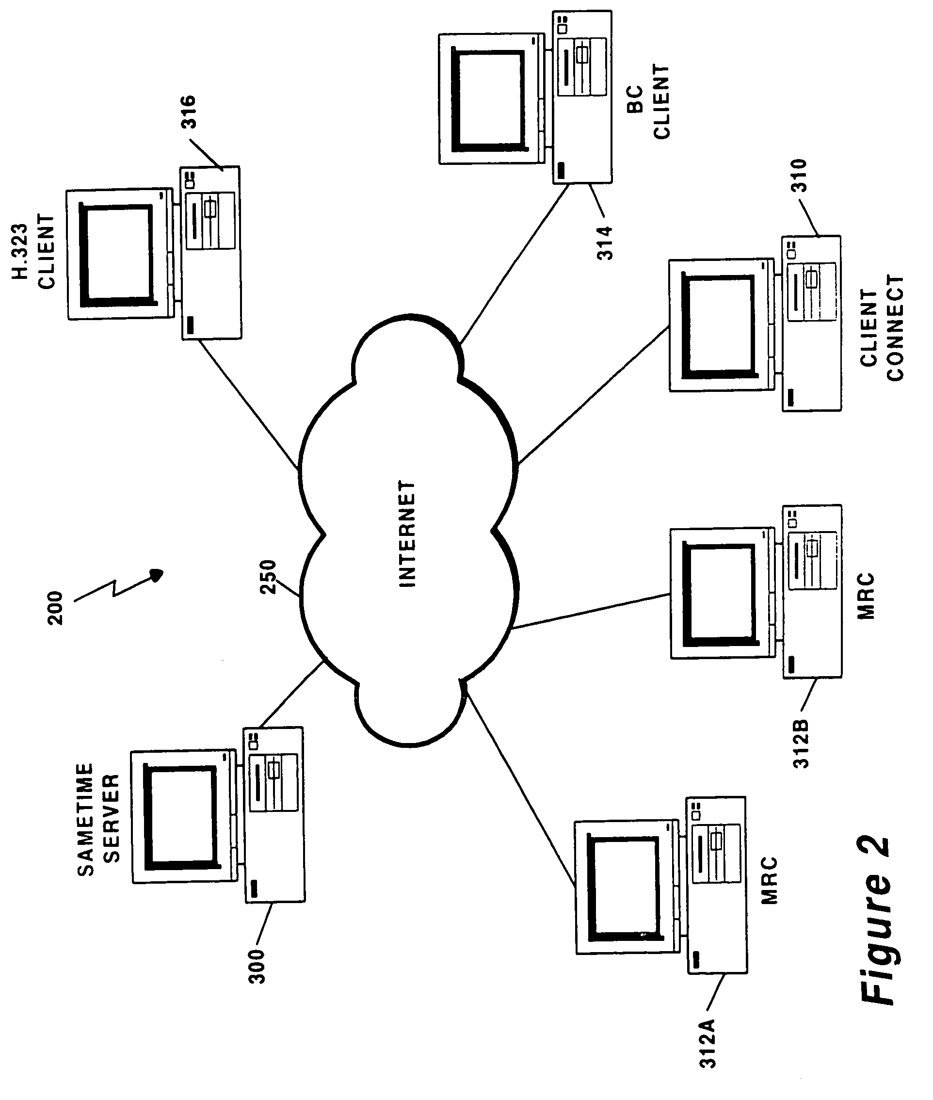 Method and apparatus for providing full duplex and multipoint IP audio streaming